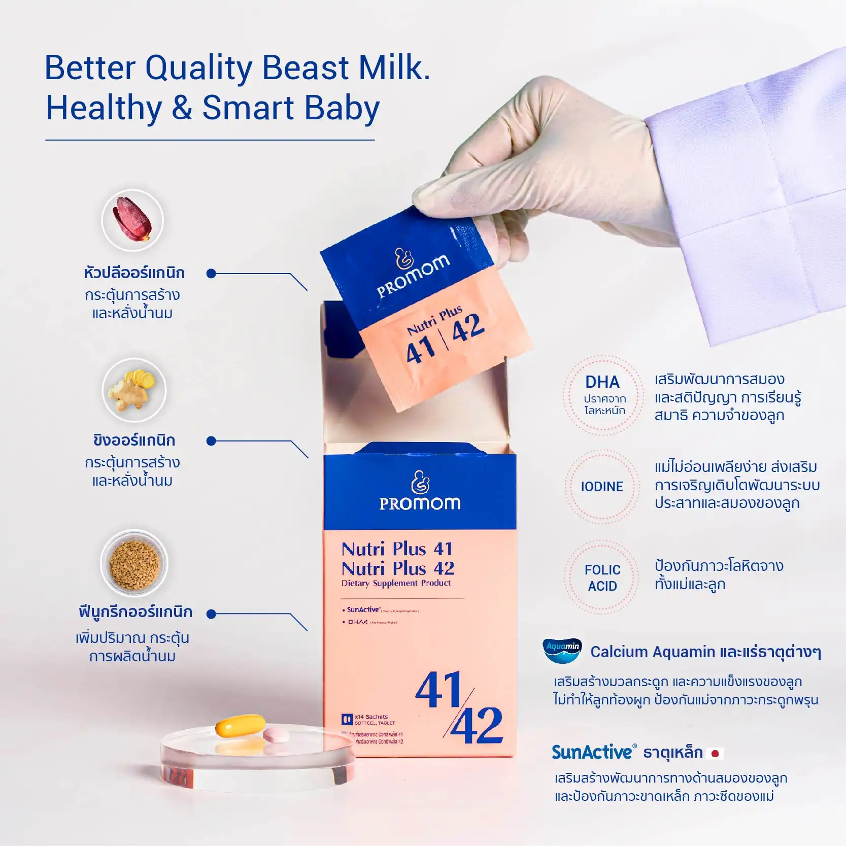Nutri Plus 41|42 เข้าใจทุกปัญหา ของคุณแม่ให้นมบุตร